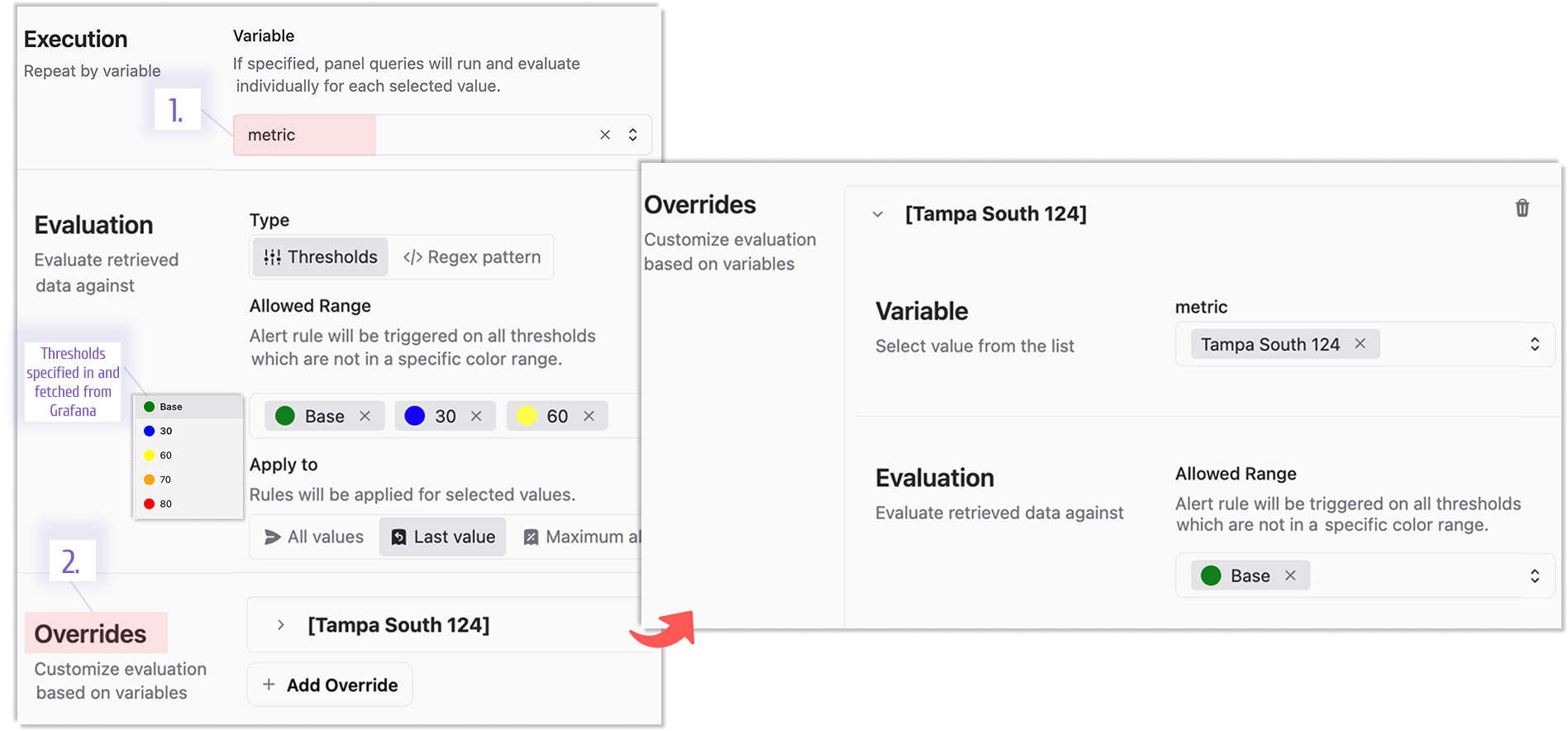 The Overrides section appears if a dashboard variable is selected in the Execution-Variable section.