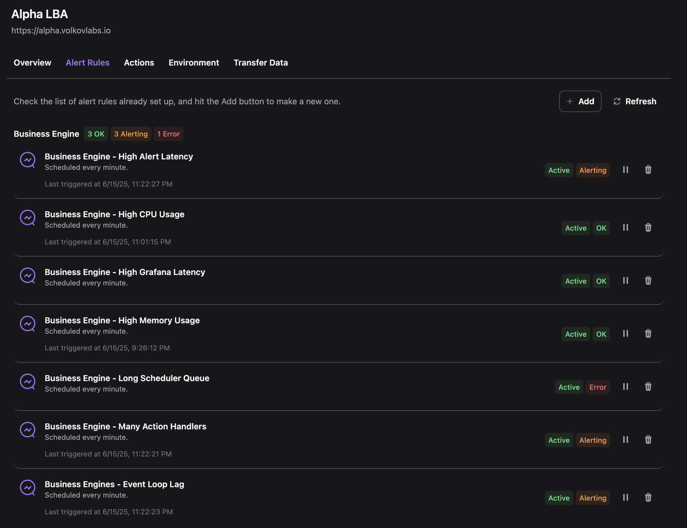 Alert rules configured in Business Suite to monitor Business Engines performance.