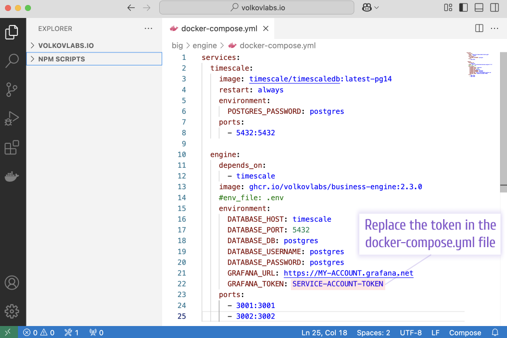 Update GRAFANA_TOKEN in the docker-compose.yml file.