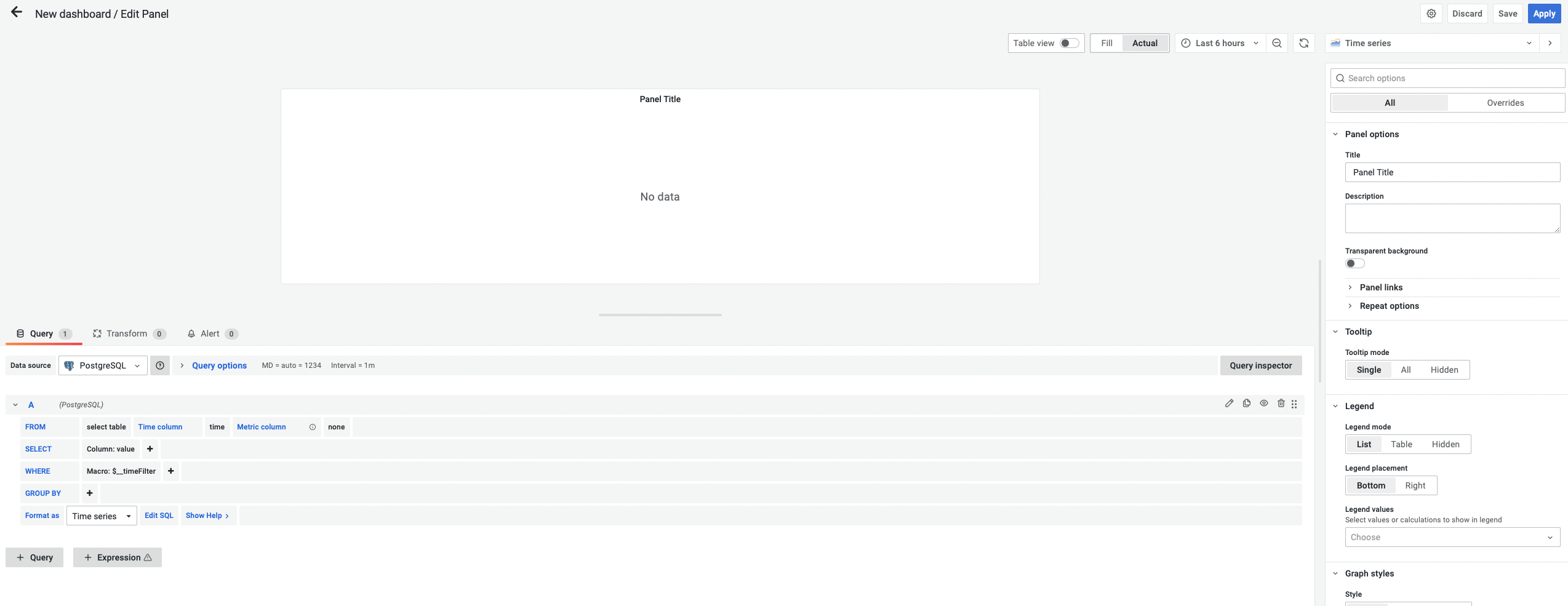 Navigate to Query Editor and update SQL to visualize data in the panel.