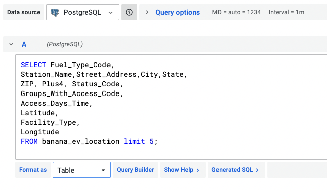 Query Editor with final SQL statement to retrieve data for Geomap.