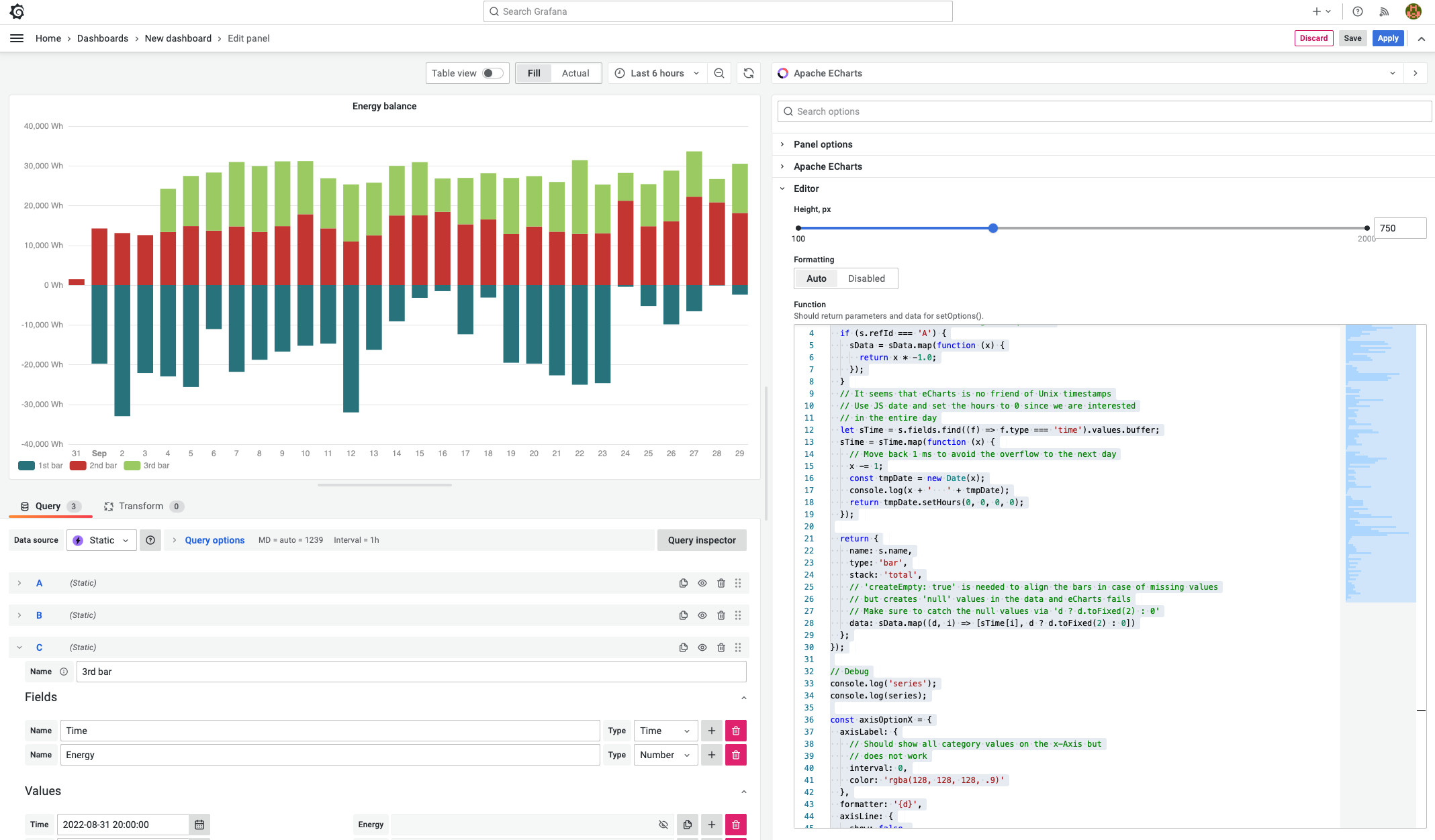 Apache ECharts and data sources configuration.