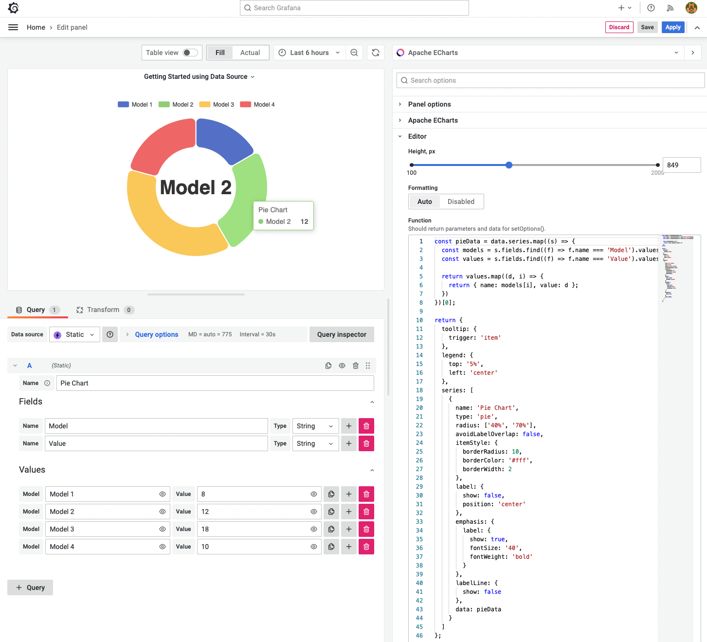 Business Charts visualizes a pie chart from a static data source.