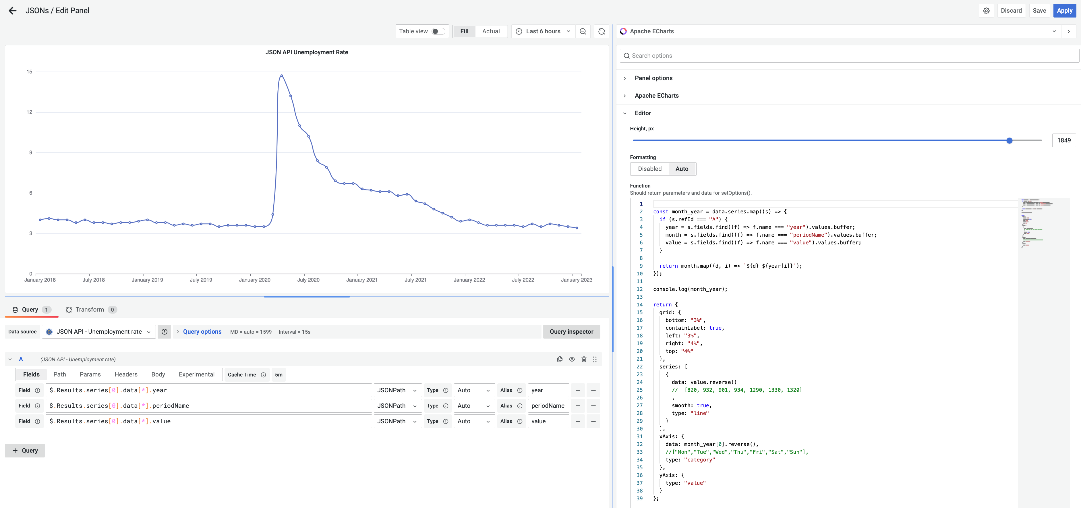 A JSON API data source plugin for loading JSON APIs into Grafana using JSONPath.