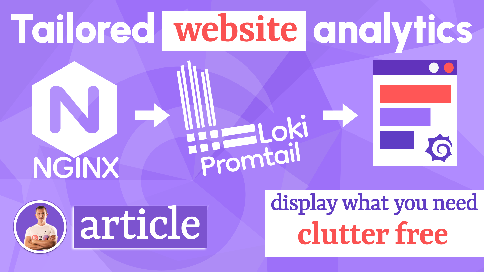 Website Analytics based on Nginx, Loki, Promtail, and Grafana