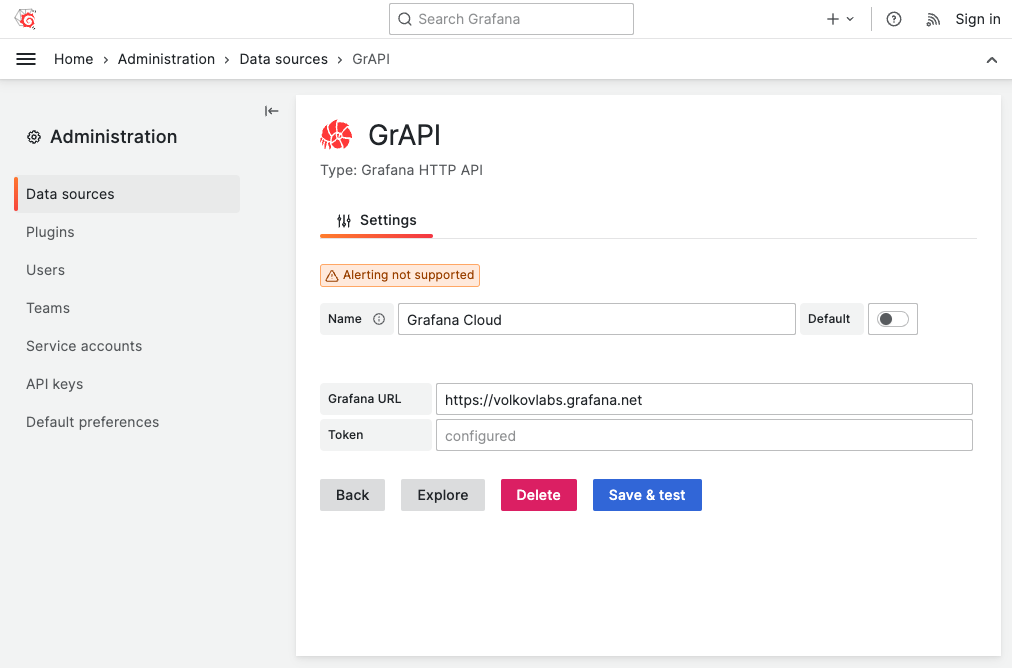 Grafana HTTP API Data Source allows to connect to Grafana Cloud instances.