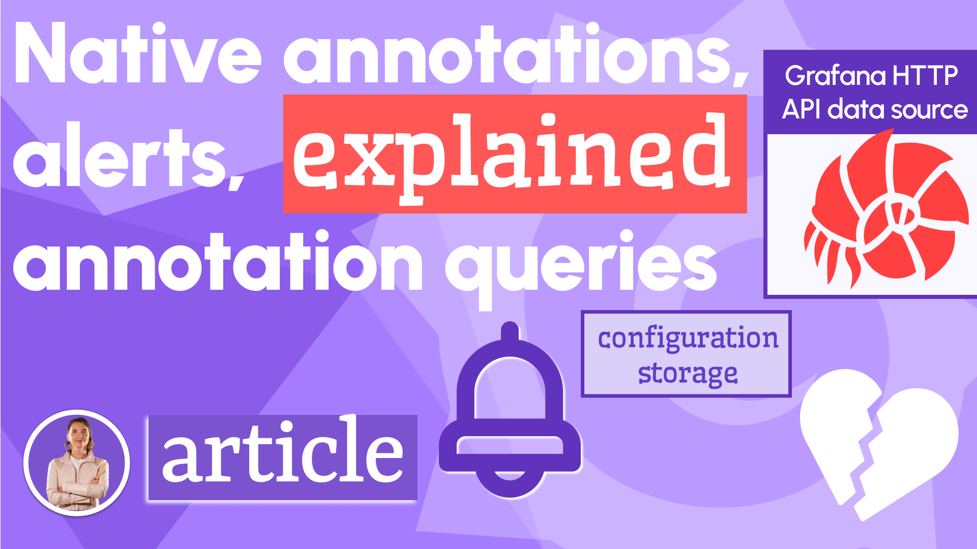 Annotations, Alerts and Annotation Queries in Grafana