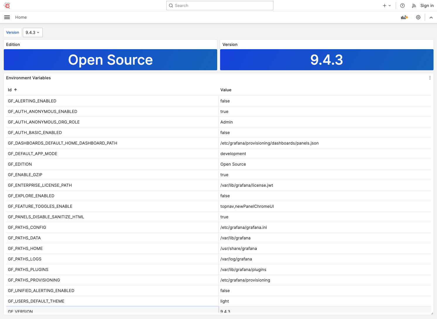 Environment Variables displayed on the Grafana dashboard.