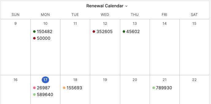 Business Calendar panel displays opportunities for each day.