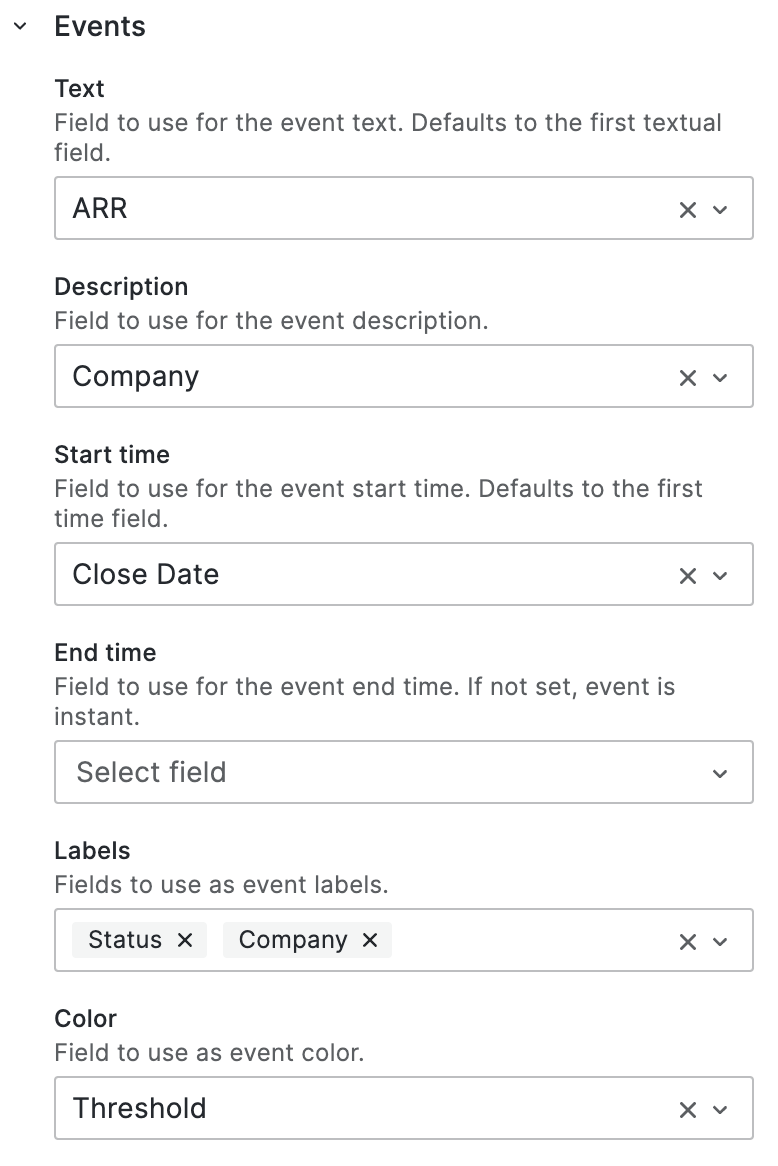 Field mapping for the Business Calendar panel.