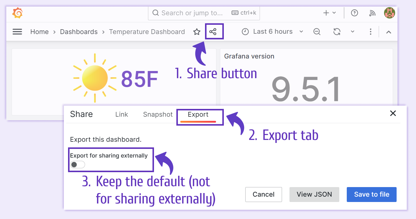 How to export Grafana dashboard in a JSON format for further provisioning.