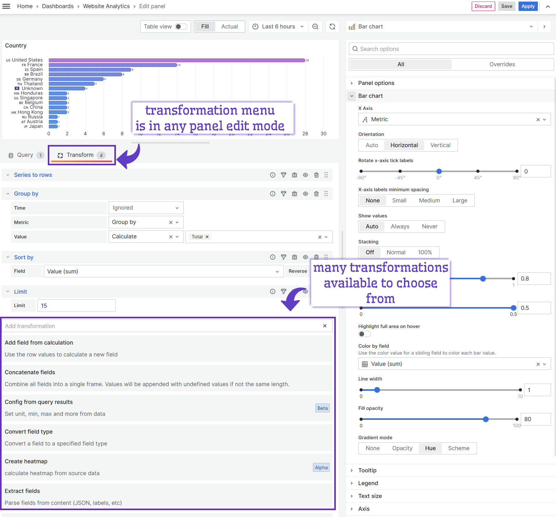 Select transformations from the menu.