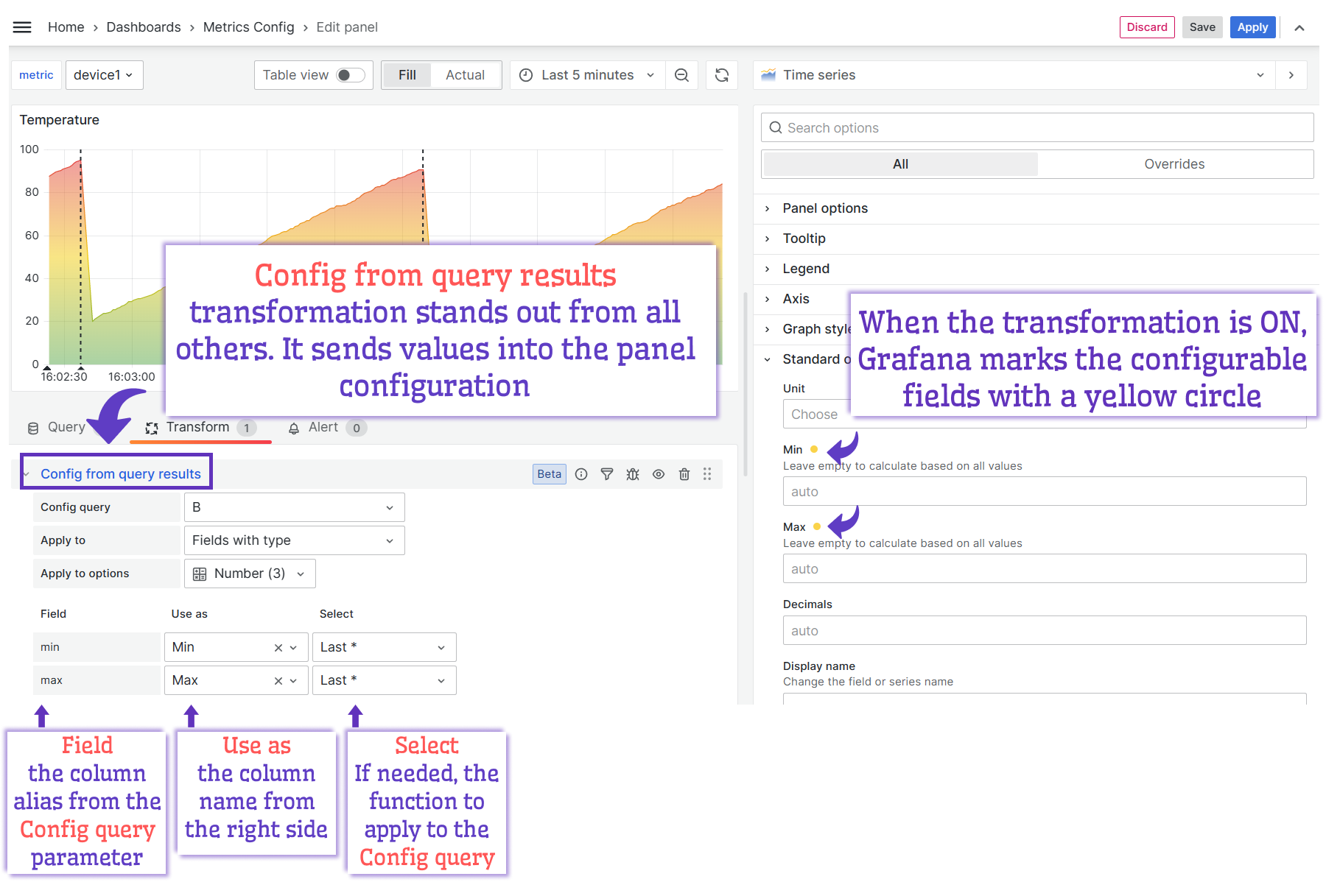 Config from query results transformation details.