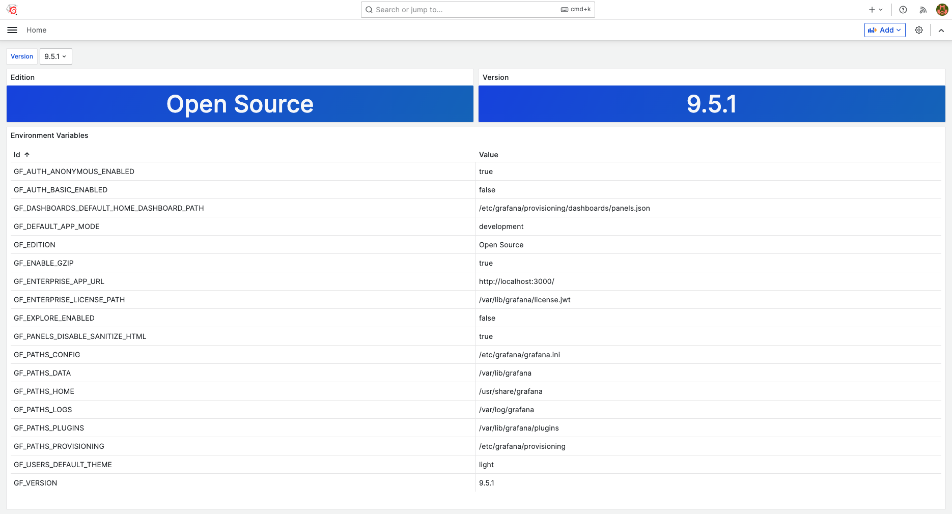 Environment Variables displayed on the Grafana dashboard.