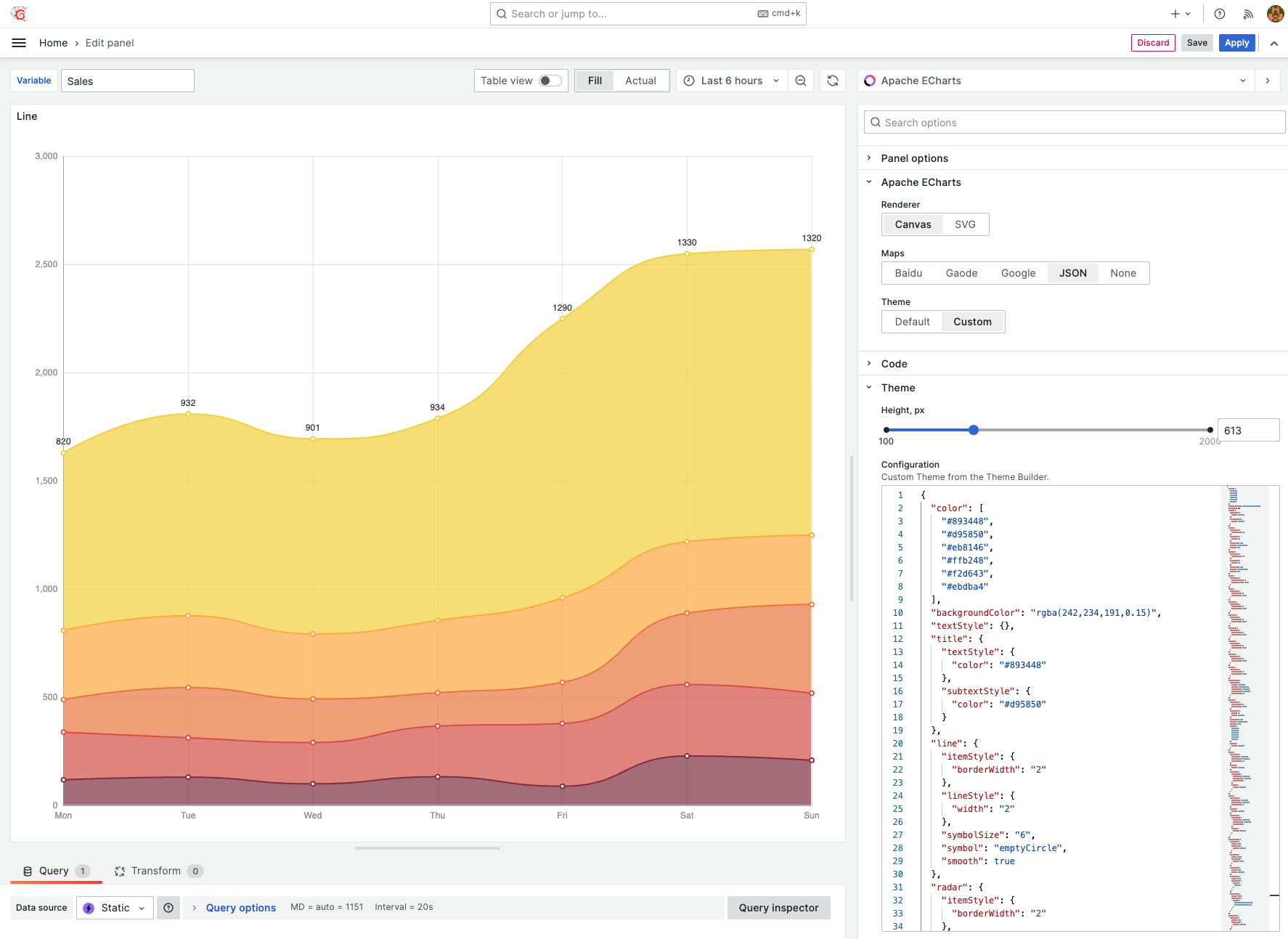 Apache ECharts visualization panel supports custom theme from Theme Builder.
