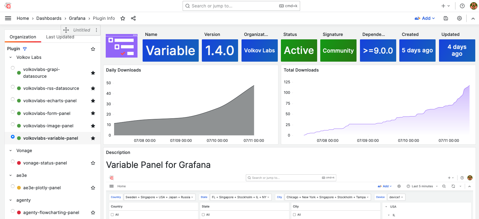 Plugins dashboard helps us to learn about new plugins in the Grafana Catalog.