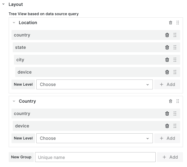 Groups and Levels support drag and drop functionality.