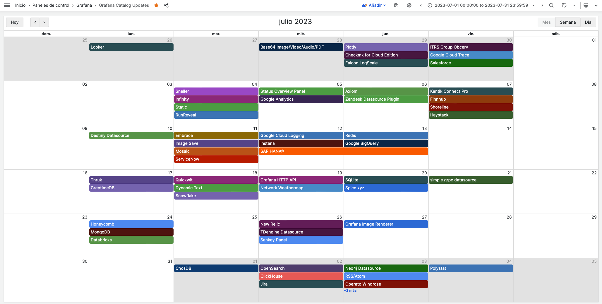 Big Calendar displays Grafana plugins updated in July 2023 .