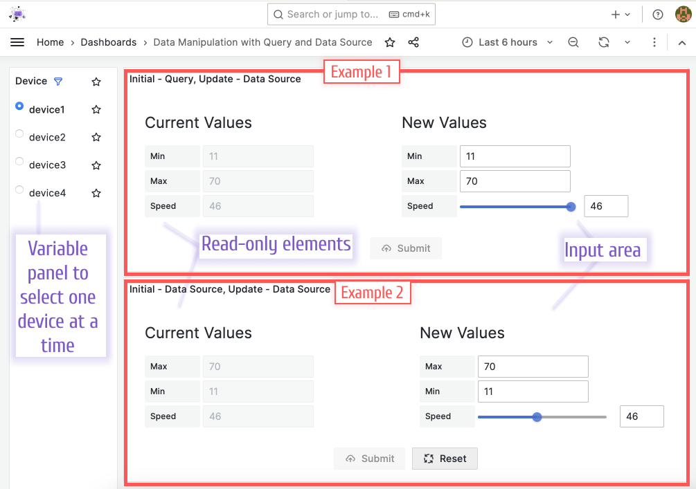 Data Manipulation with query and data source as initial request on dashboard.