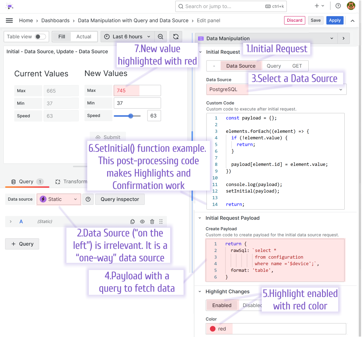 Initial Request using Data Source configuration.