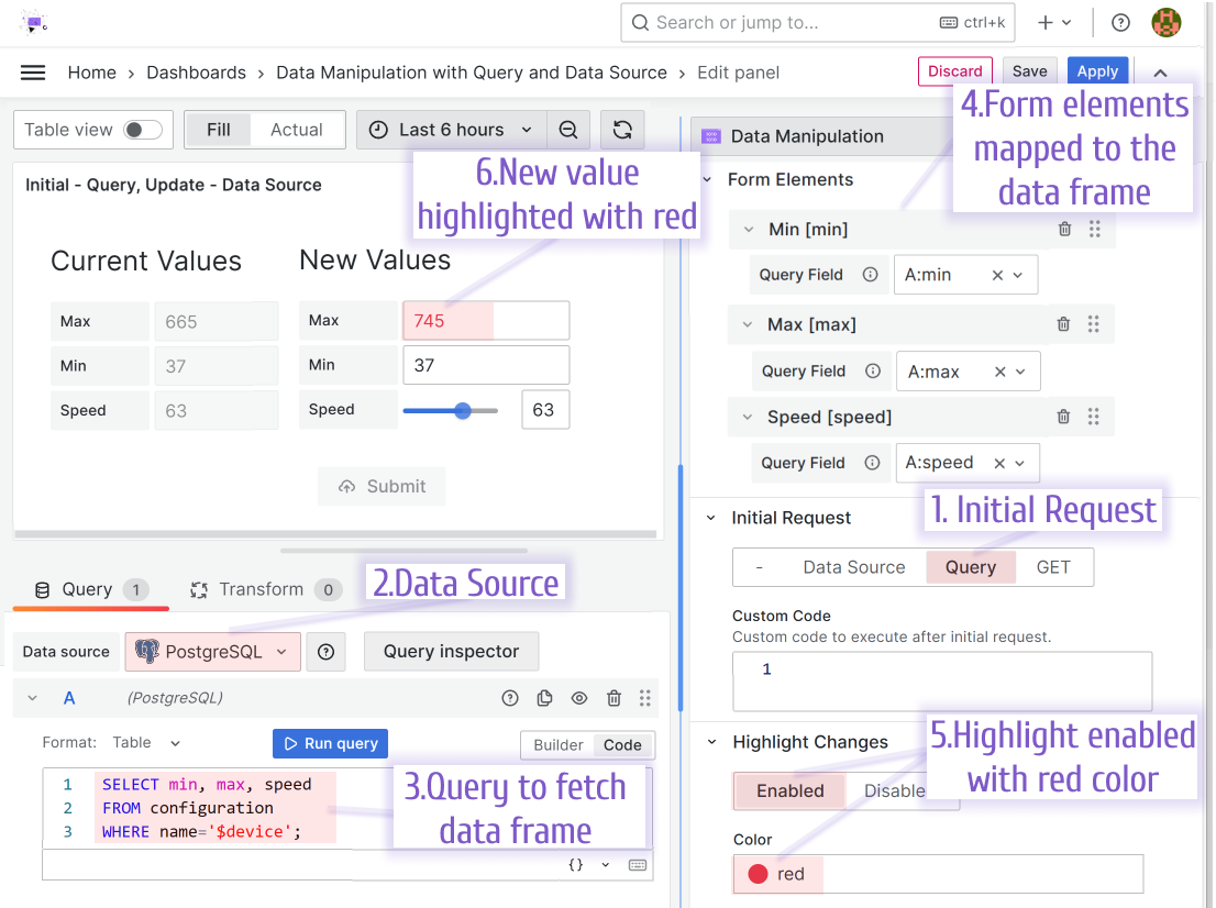 Initial request using query configuration.