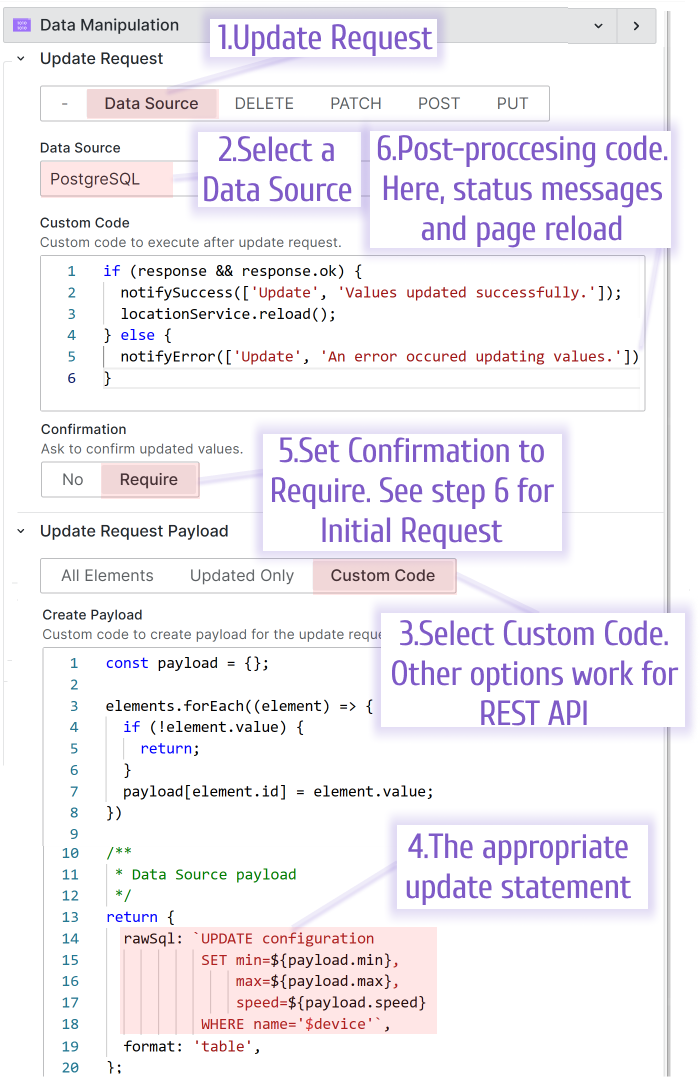 Update Request configuration.