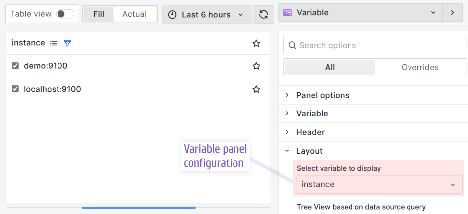 Variable panel configuration.