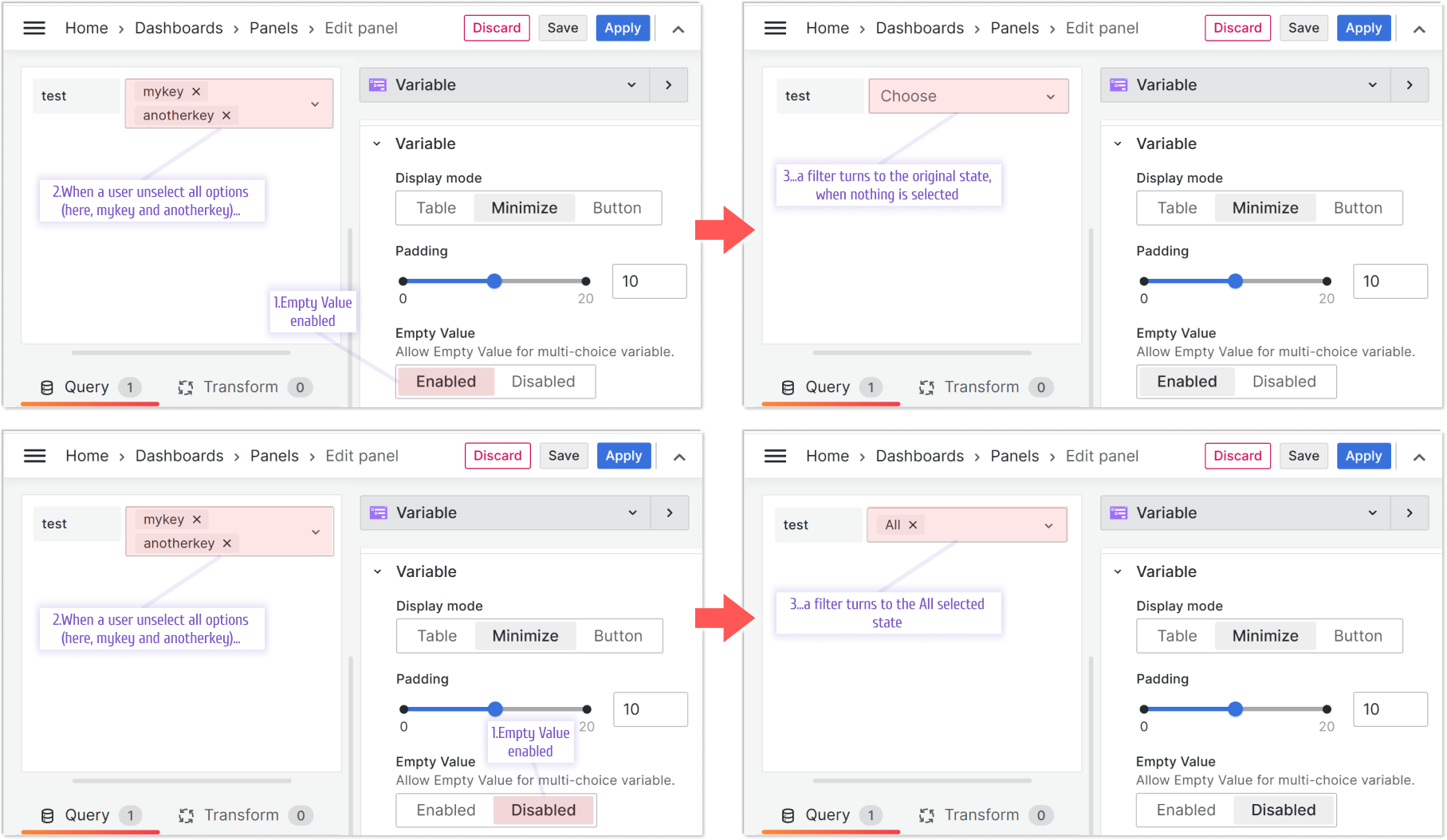 When Empty value is enabled, a user can unselect all variable values.