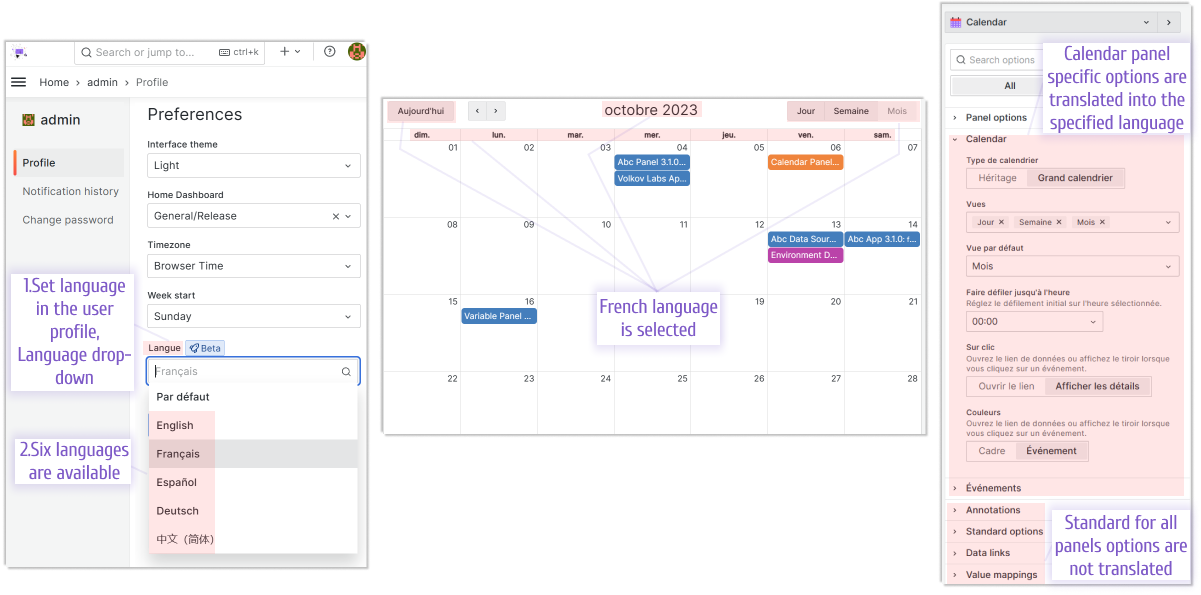 UI Internationalization on the Calendar panel.