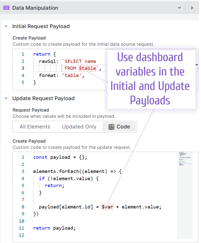 You can use dashboard variables in the Initial and Update Payloads.