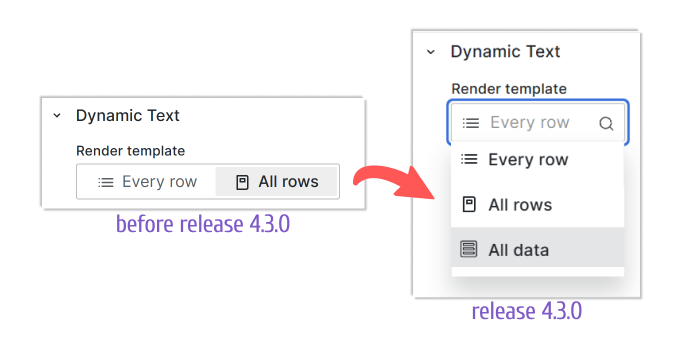 Select one of the three available options for the Render Template parameter.