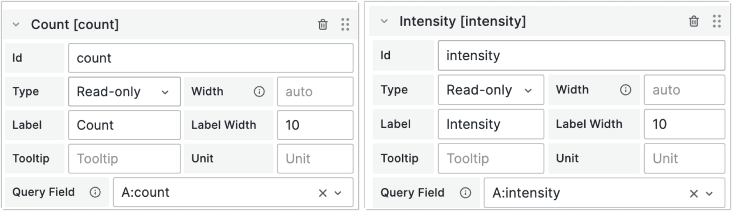 Configured Count and Intensity elements.