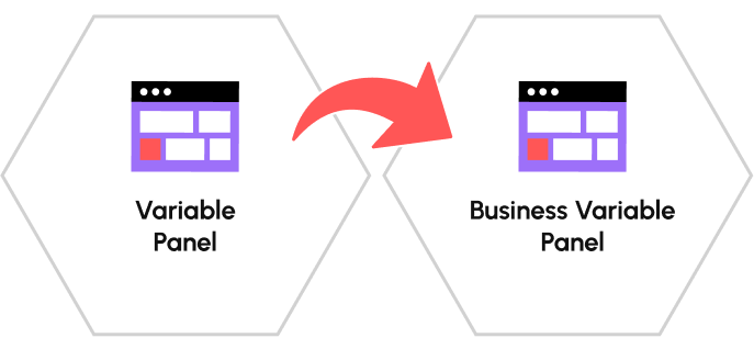 The Variable panel now is called the Business Variable panel.