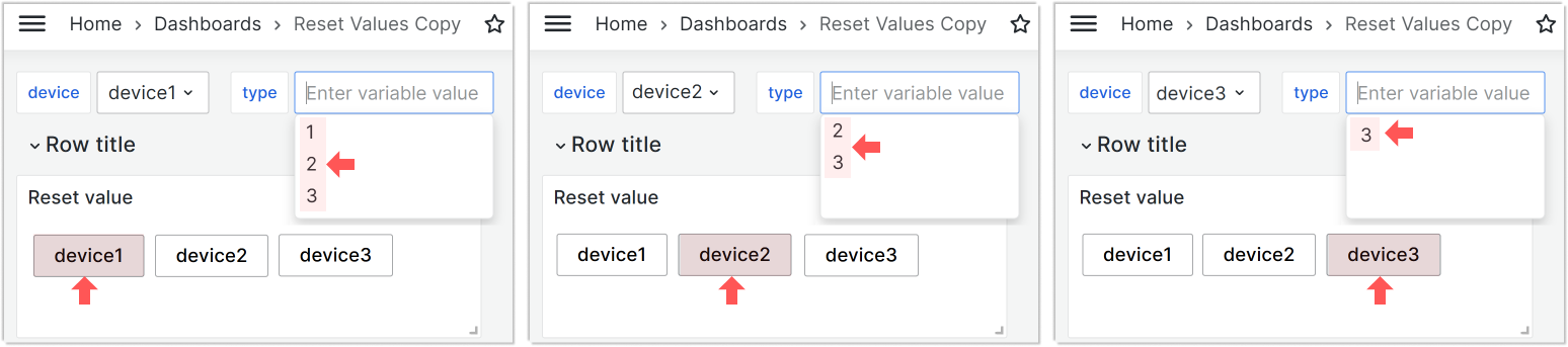 Some of the values of the `type` variable overlap between devices.