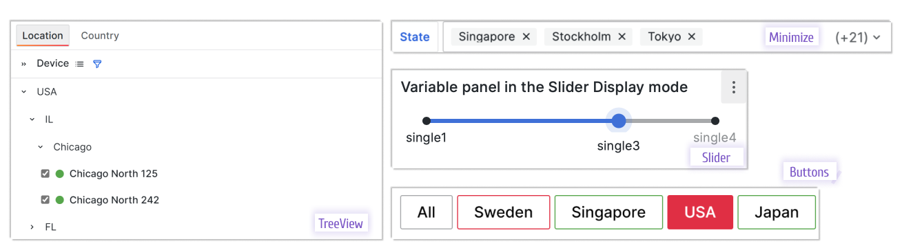 The Business Variable panel layouts - TreeView, Minimze, Slider, and Buttons.