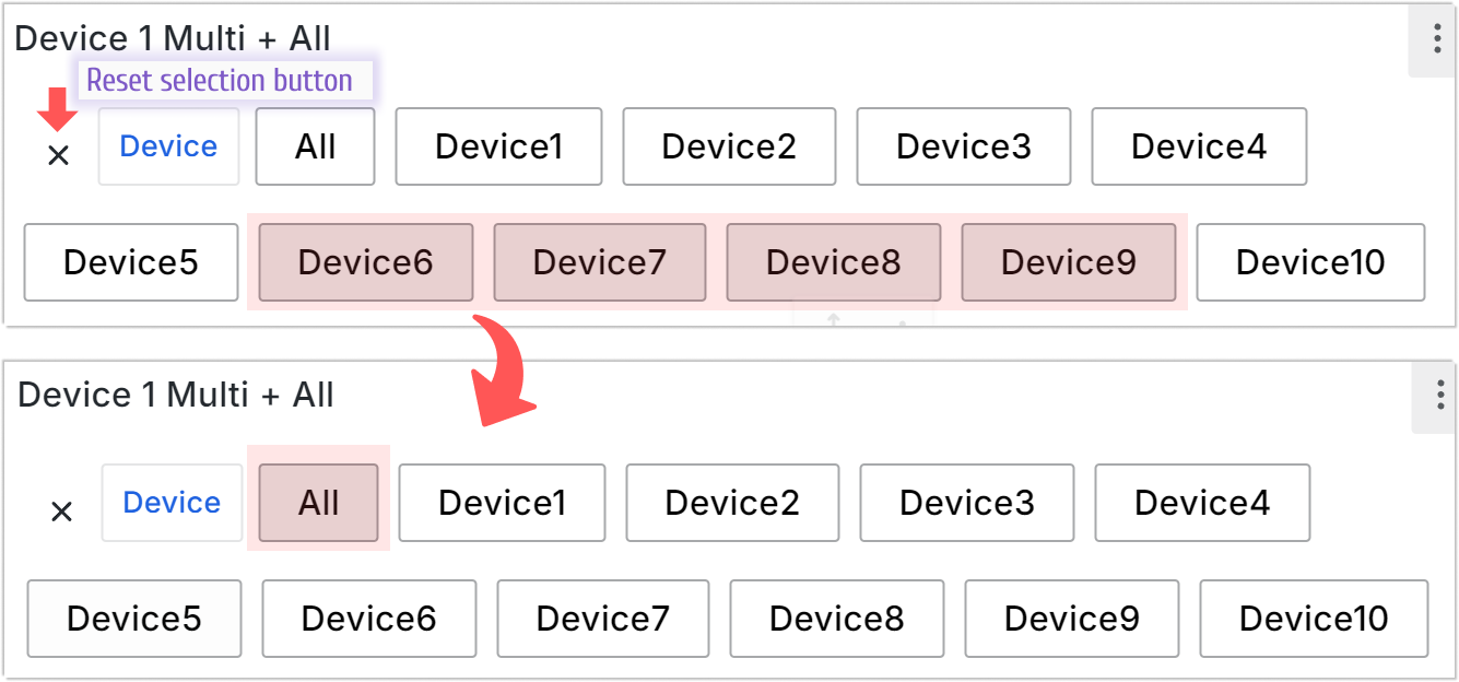 Use the reset selection button to unselect everything in the Button view.