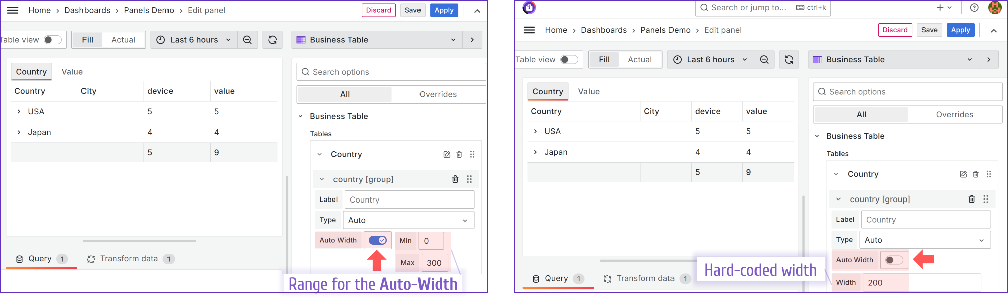 Auto-width column property.