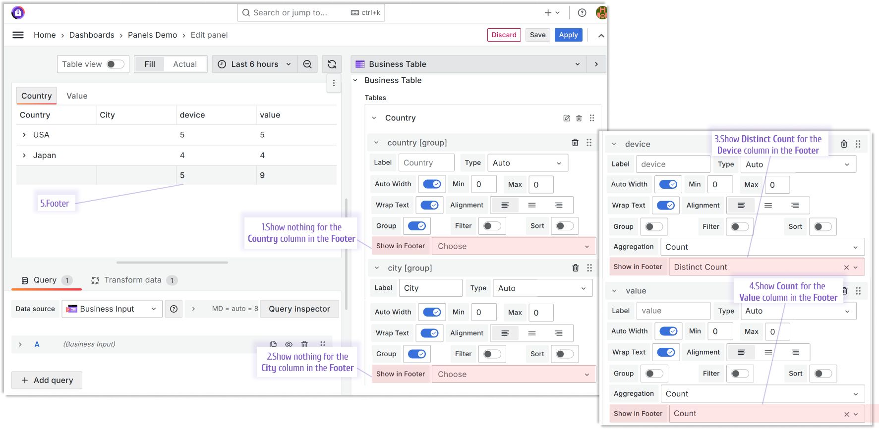 The Business Table panel supports the Footer feature.