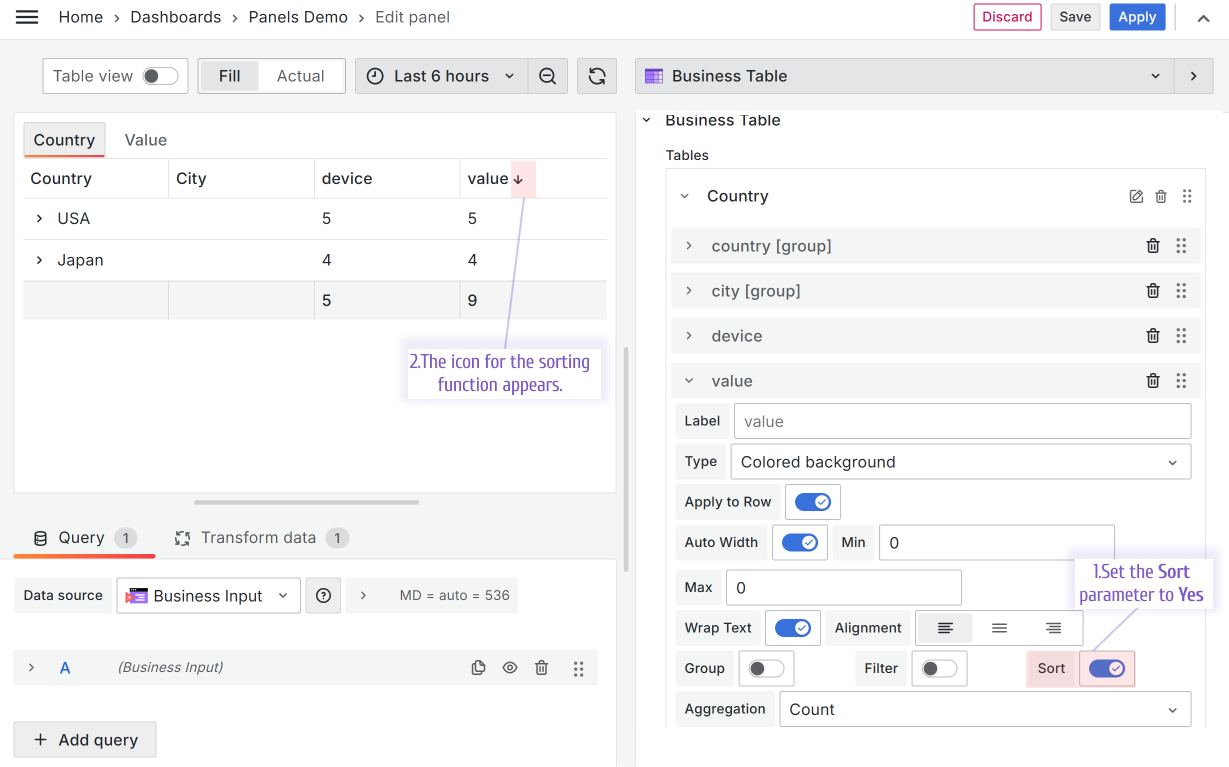 The Business Table panel supports the Sorting feature.