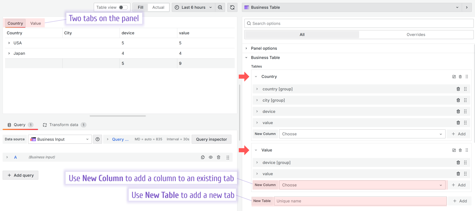 The Business Table panel allows you have a multi tabs view.