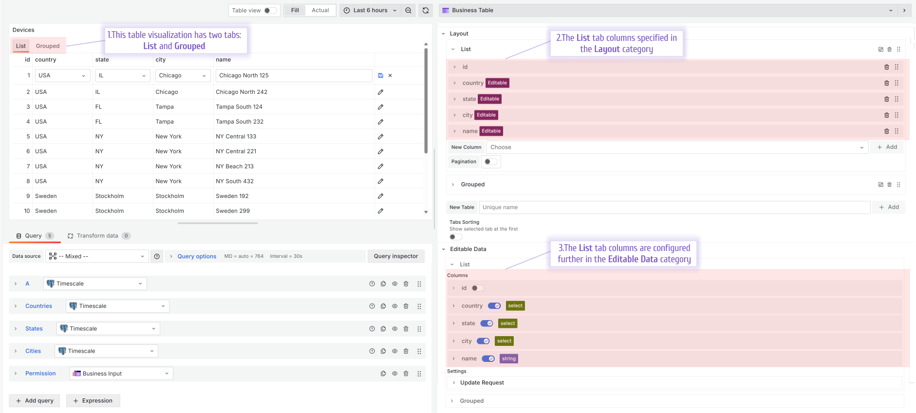 Editing and permission settings are done in a new Editable Data category.