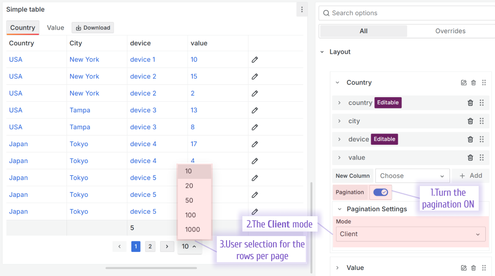 The Client pagination mode.