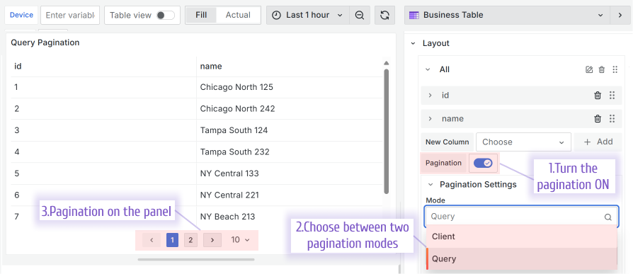 The pagination feature modes.