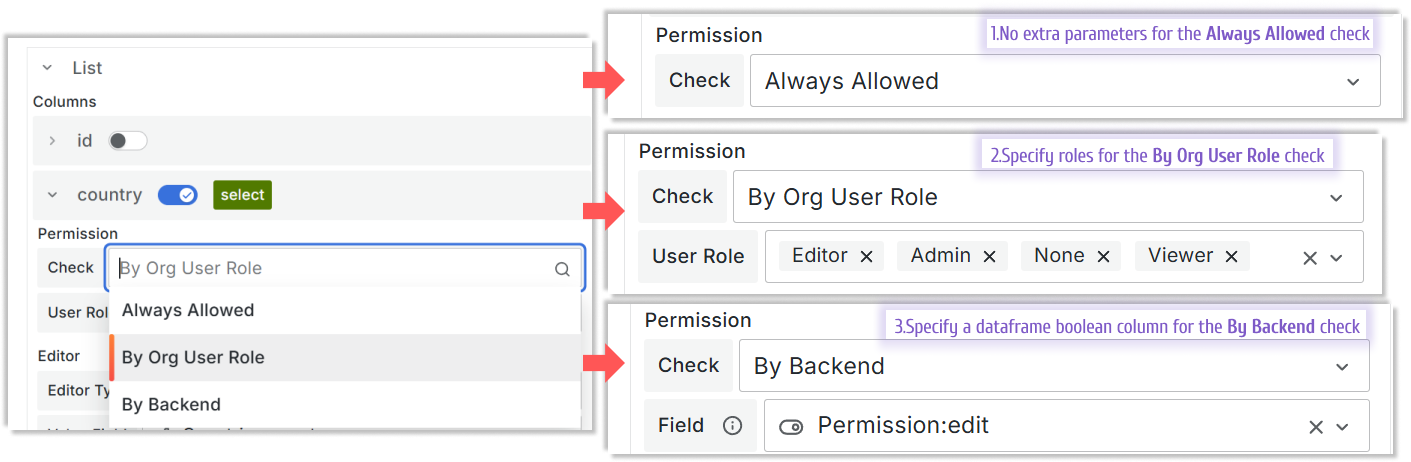 Every column in the Business Table visualization can have unique permissions for editing.