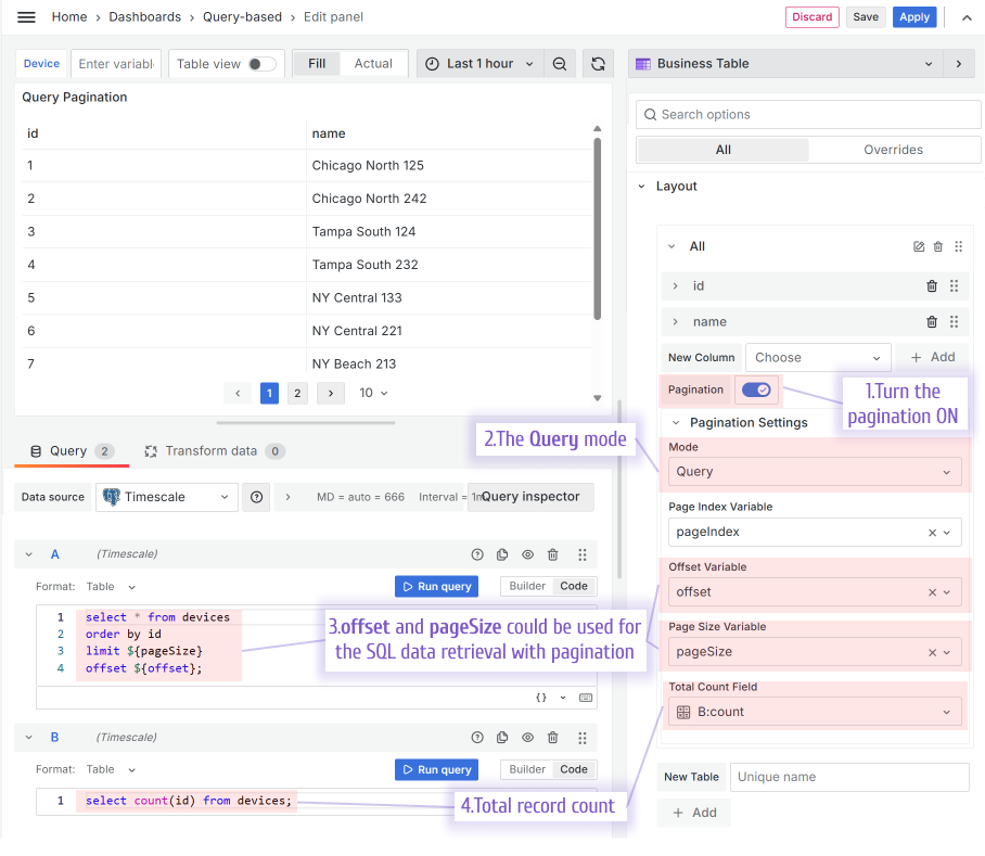 The Query pagination mode.