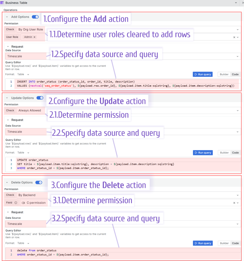 Action configuration example.