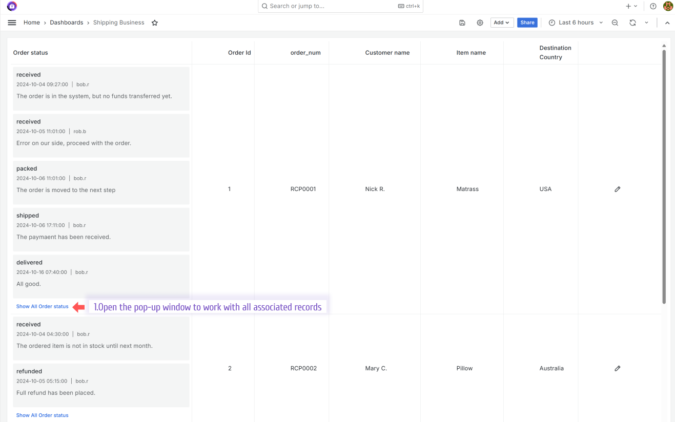 The Business Table visualization with multiple entries associated with the same row.