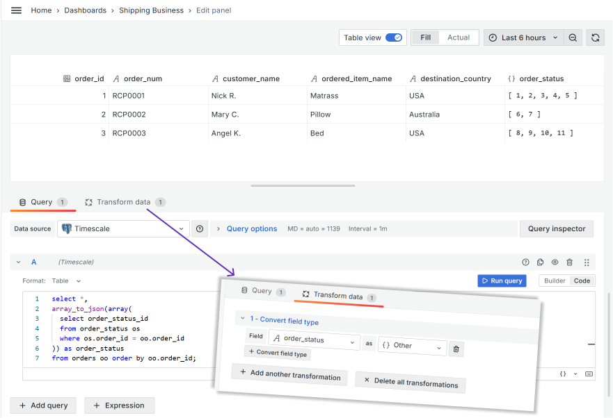 The data frame query with array of orders.