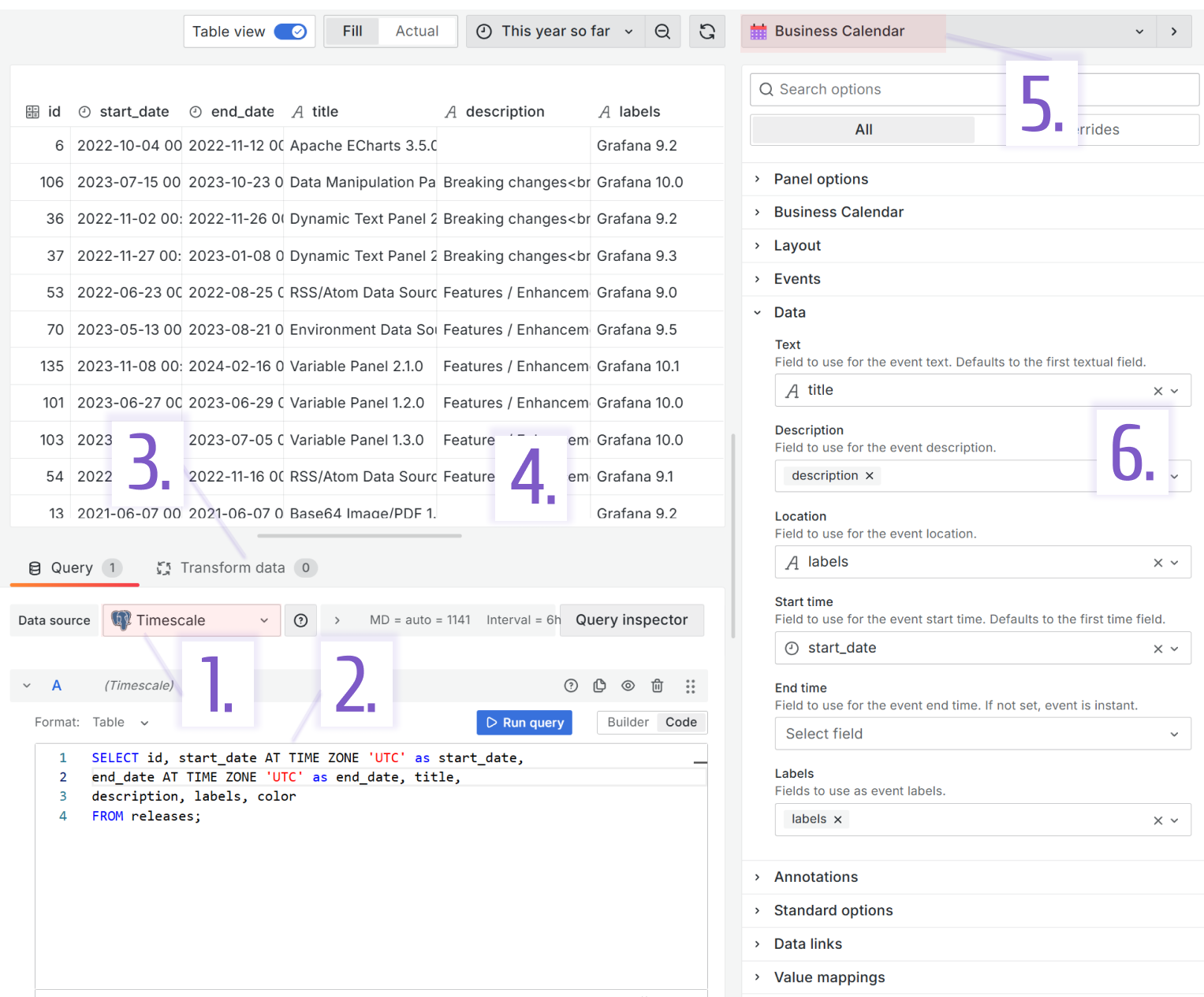 Release Calendar panel configuration.