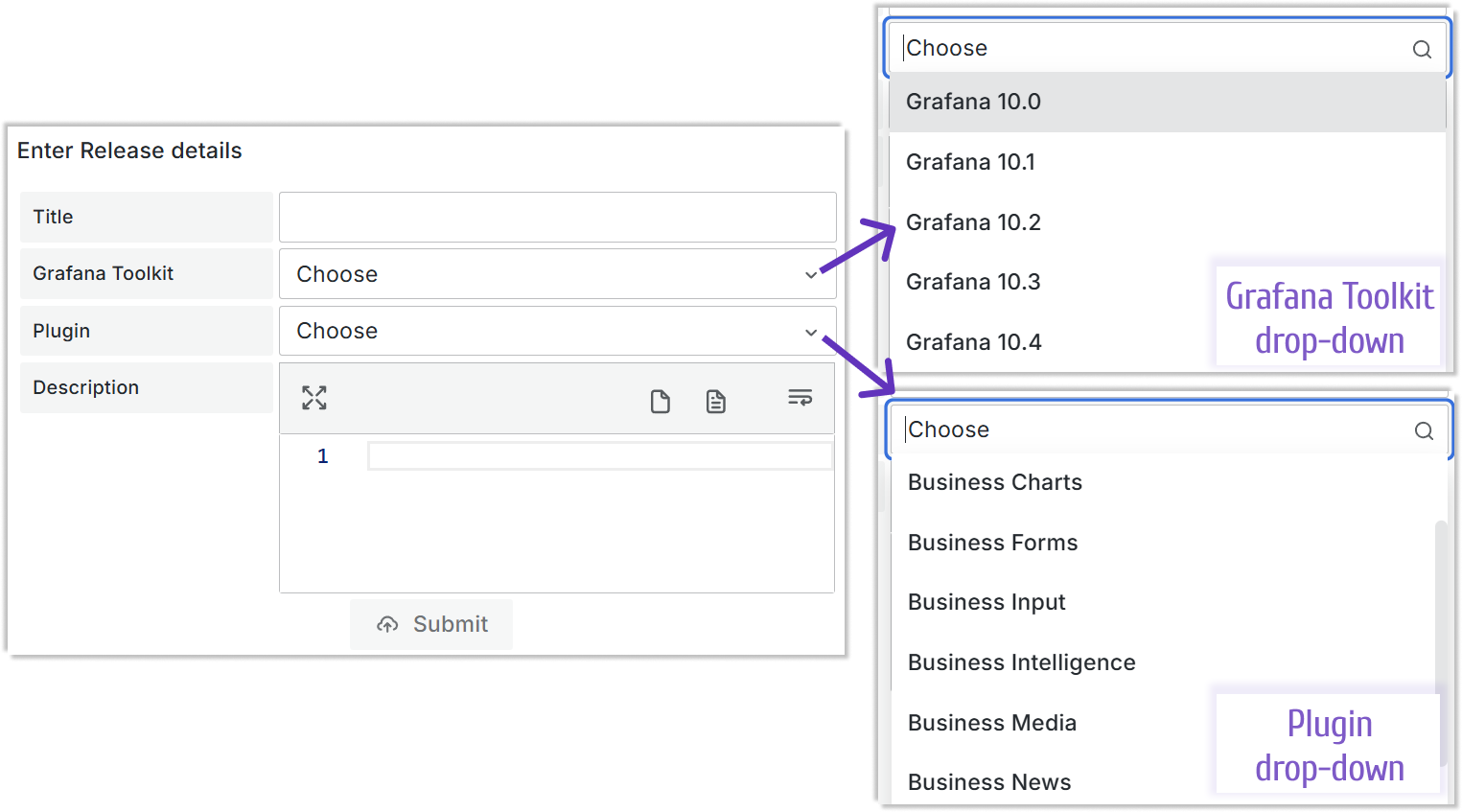 Release data entry form (Business Forms) panel.